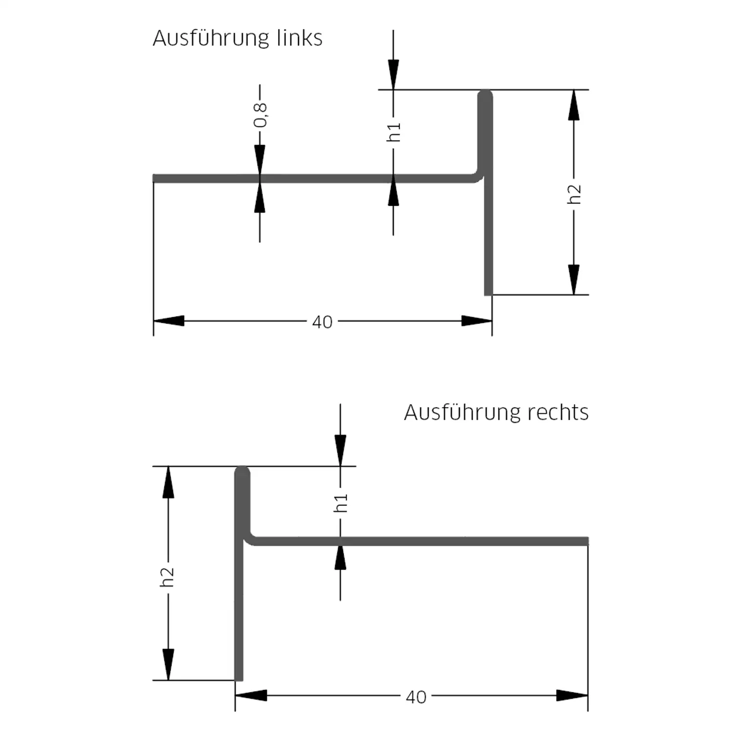 Duschrinnen Gefällekeil Edelstahl