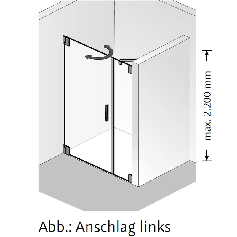 HSK K2 Drehtür und Nebenteil in Nische